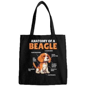 Discover Cute Dogs Explanation Anatomy Of A Beagle Bags