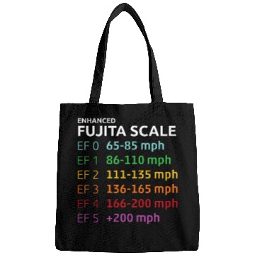 Discover Enhanced Fujita Scale Tornado Meteorologist Storm Chasing Bags
