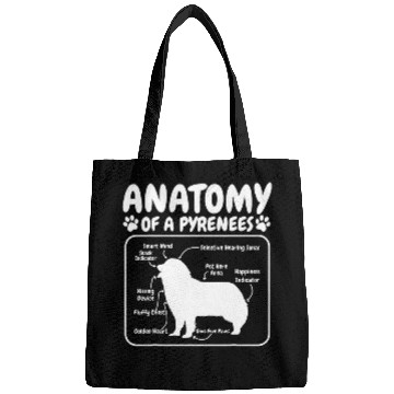 Discover Pyrenees Dog Anatomy Bags
