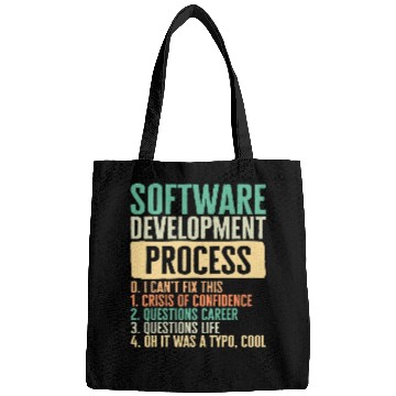 Discover Programmer I Software Development Process 0 Cant Fix 1 Cris Bags