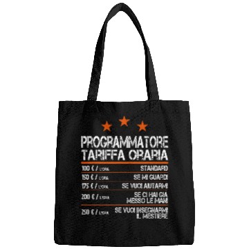 Discover Programmer Hourly Rate Computer Software Developer Bags