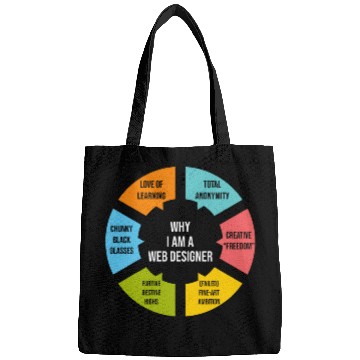 Discover Im A Web Designer Programmer Web Developer Web Designer Bags