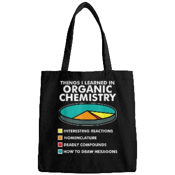 Discover Organic Chemistry I Funny Science Bags