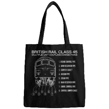 Discover British Rail Class 45 Train Multi Unit Coupling Diagram Bags