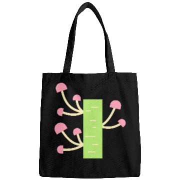 Discover Mushrooms Bags