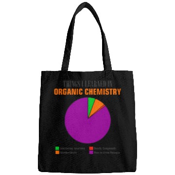 Discover Things I learned in Organic Chemistry pie chart Bags