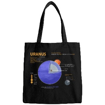 Discover Uranus Astrology for Astronomer Bags