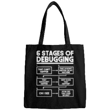 Discover 6 Stages Of Debugging Programmer Coding Bags