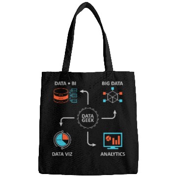 Discover Analytics data science informatics gift Bags