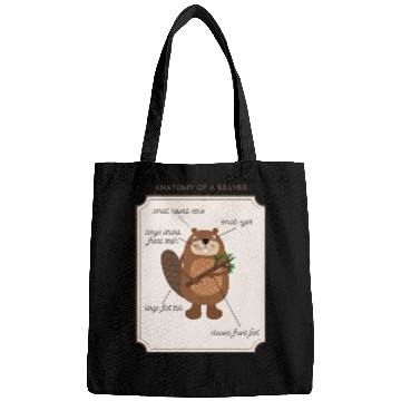 Discover Anatomy of a Beaver Bags