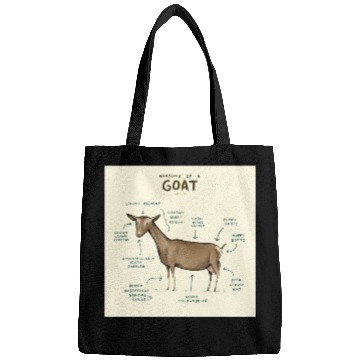 Discover anatomy of a goat greeting card Bags