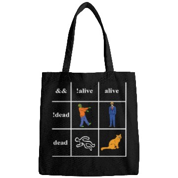 Discover Boolean Logic Im a Programmer Bags