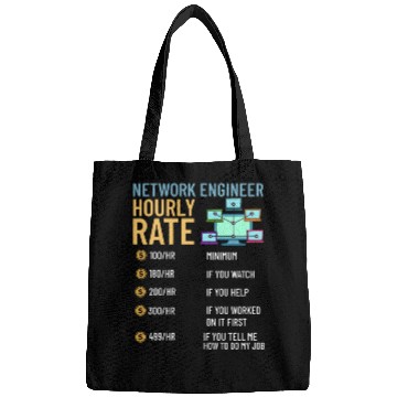 Discover Network Engineer Director Computer Engineering Bags