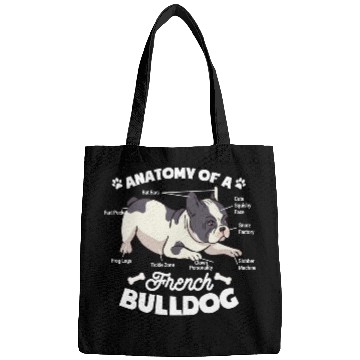 Discover The Anatomy Of A French Bulldog Dog Lover Bags