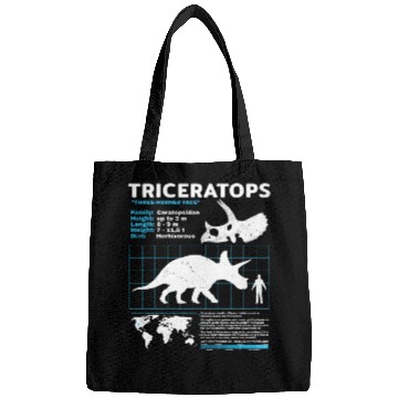 Discover triceratops fact sheet Bags