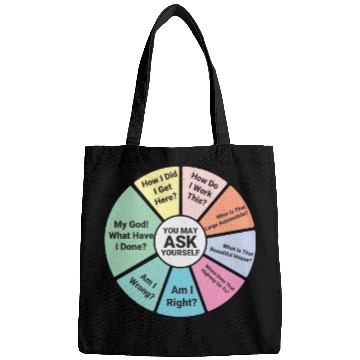 Discover How to show your designs on google page Bags