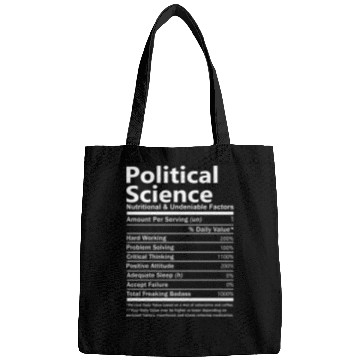 Discover Political Science Bags - Nutritional And Undeni