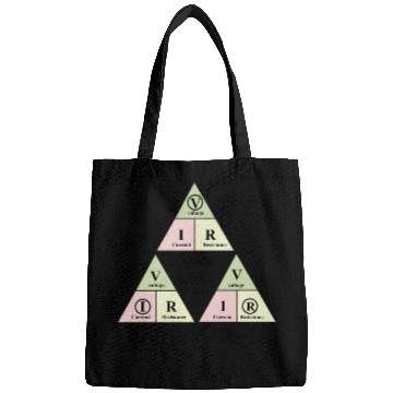 Discover Electrical ohms law Formula Triangle for engineers Bags