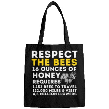 Discover Respect The Bees Bee Lover Beekeeping Beekeeper T Bags