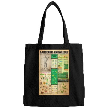 Discover Gardening Knowledge Poster, Gardening Poster Bags