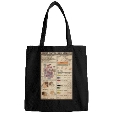 Discover Licensed Practical Nurse Knowledge Poster, Doctor Bags