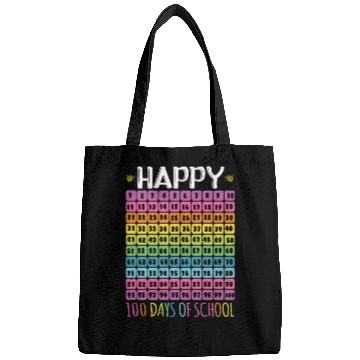 Discover Number Student Happy 100th Day 100 Days Of School Bags