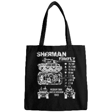Discover Sherman Firefly Tank Specifications Bags