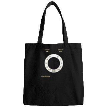 Discover Circle Of Forths & Fifths, Scale Formulas Bags