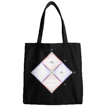 Discover penrose diagram, general relativity and physics Bags