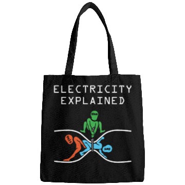 Discover Electronic Physics Science Teacher Proton Neutron Bags
