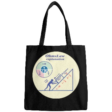 Discover Electrical engineering ohm Law explanation Bags