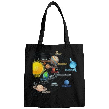 Discover Solar System Planets Astronomy Space Science Girls Bags