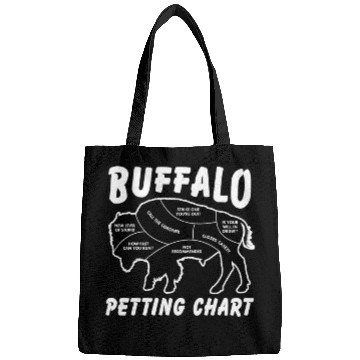 Discover Buffalo Wildlife Petting Chart For Bison Bags