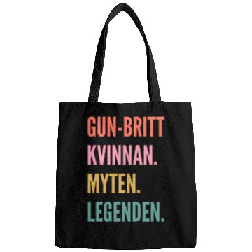 Discover Swedish First Name Bags