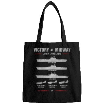 Discover Victory At Midway Battel World War 2 Bags