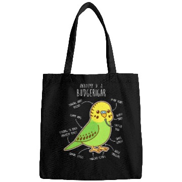 Discover Green Budgie Anatomy Bags