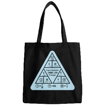 Discover ohms Law formulas triangle Electrical engineering Bags