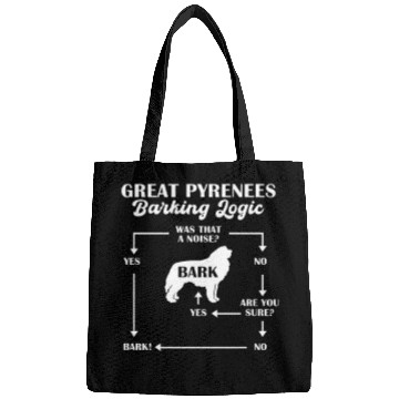 Discover Great Pyrenees Barking Logic Bags