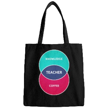 Discover The Teacher Formula Bags