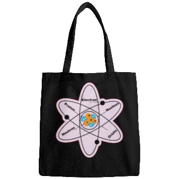 Discover Atom Structure Model Electrical Physics Students Bags