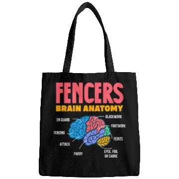 Discover Fencers Brain Anatomy Bags