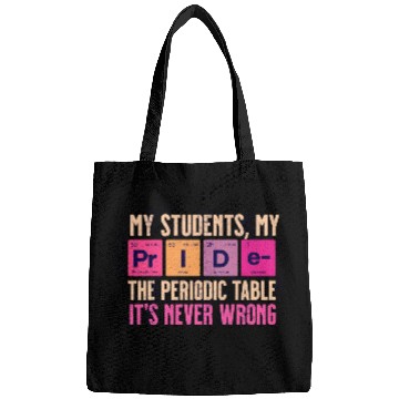 Discover Teacher Motivation Periodic Table Bags