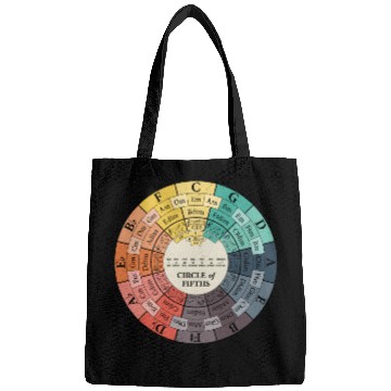 Discover Circle Of Fifths Bags