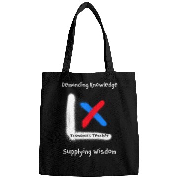 Discover Demand Knowledge, Supply Wisdom Economics Teacher Bags