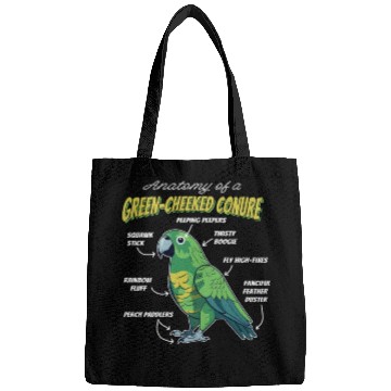 Discover Green Cheeked Conure Anatomy Bags