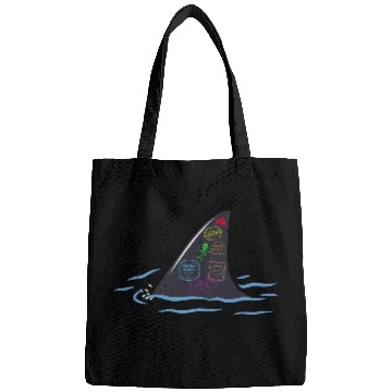 Discover Traveling Shark Bags