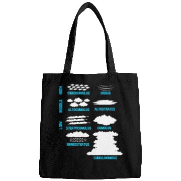 Discover Meteorology Weather Forecast Type Of Cloud Bags