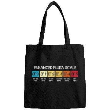 Discover Enhanced fujita scale for storm chaser chasing Bags