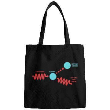 Discover Quantum Mechanics Physics Teacher Bags