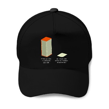 Discover Funny Useless Knowledge Meme History Buff Historian Nerd Baseball Tees Baseball Caps